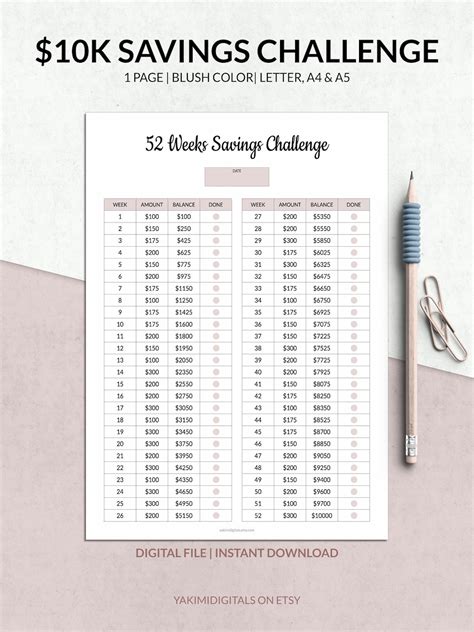 52 Week Savings Challenge 10 000 Savings Challenge Printable 10k Savings Challenge Printable