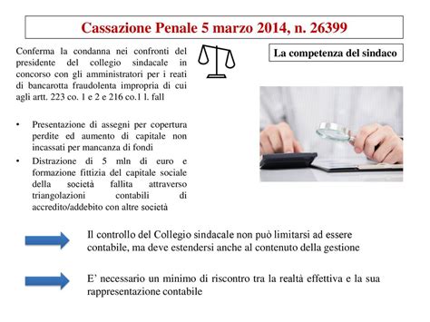 Fallimento E ResponsabilitÁ Penali Del Sindaco Ppt Scaricare