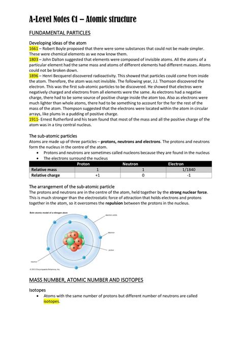 Atomic Structure Notes Chemistry As Level A Levels Aqa Thinkswap