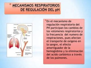 Regulacion De Equilibrio Del Acido Ppt