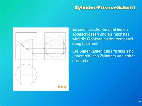 Zylinder Prisma Schnitt Ppt Herunterladen