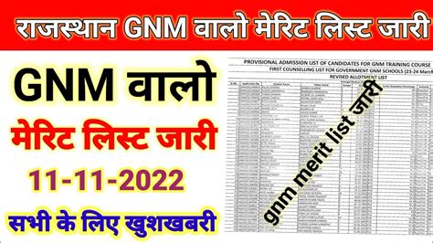 Rajasthan Gnm Merit List Gnm Counseling Start Gnm