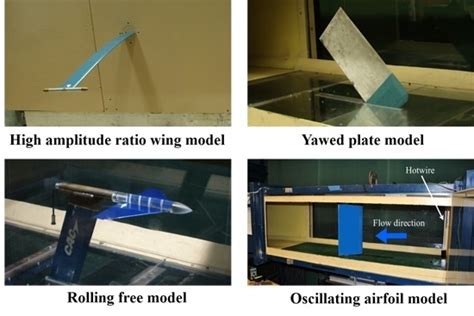 Aerospace Free Full Text Experimental Aeroelastic Models Design And