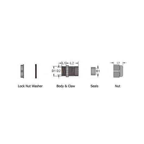 Cable Gland M X Thread Cable Od Mm Ip Black