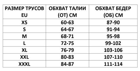Выкройки нижнего белья - Страница 2 из 4 - Couture-lingerie.com