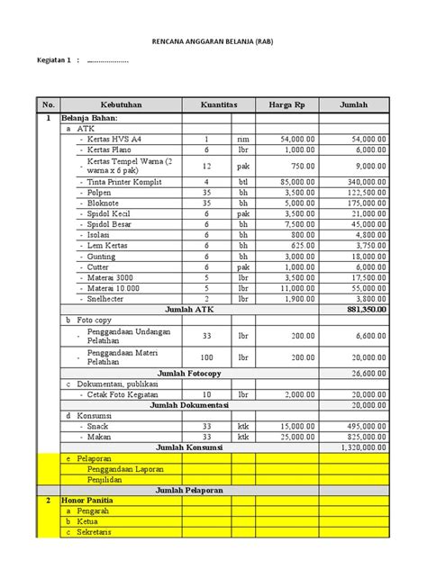 Contoh Draf Rab Kegiatan Pdf