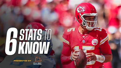 Week 1: Chiefs vs Ravens - Xavier Worthy, Derrick Henry, Defense & MORE ...