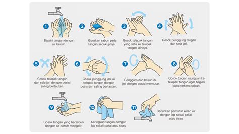 Kapan Sih Waktu Yang Tepat Untuk Mencuci Tangan Pakai Sabun