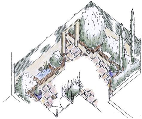 Plan Eden Garden Design Landscaping Garden Maintenance Courtyard