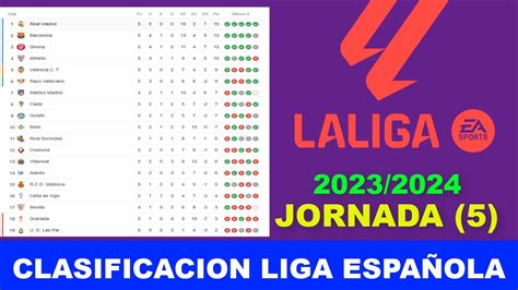 Clasificacion Liga EspaÑola Jornada 5 Tabla De Posiciones Liga