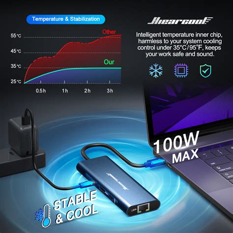 Hiearcool USB C Hub 8in1 USB C To 4K 60Hz HDMI Docking Station USB C