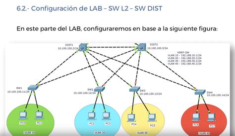 Cisco ccna 200 301 español Practica Serie 1 Video 8