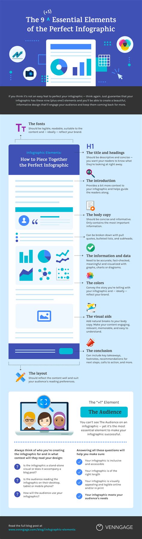 Elements Of An Perfect Infographic Template Venngage