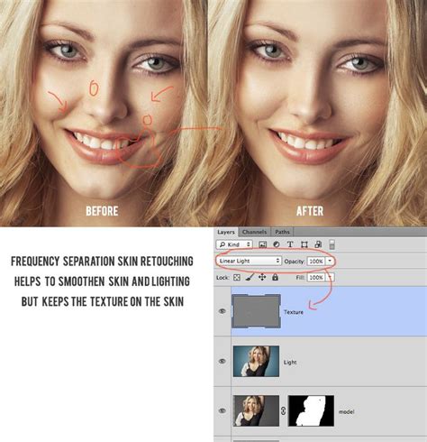 Easy Fashion Photoshop Retouching Tutorial Psd Box Retouching