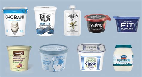 What Is The Healthiest Yoghurt - Dietitians Reveal | The Biting Truth