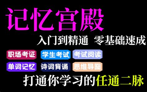 记忆宫殿【记忆训练】全集【快速记忆法】冒死上传！目前b站最完整的超级记忆力训练教程，快速阅读思维导图单词速记考试考证哔哩哔哩bilibili