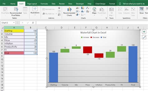 Page Layout Themes In Excel How To Enhance Your Spreadsheets