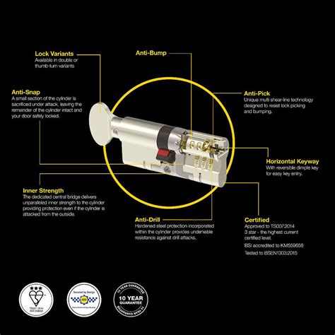 Yale Upvc Thumb Turn Door Lock Platinum Star High Security Euro