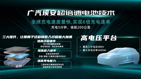 埃安超级充换电中心落地广州，“四大亮点”让充电比加油更方便 华夏ev网