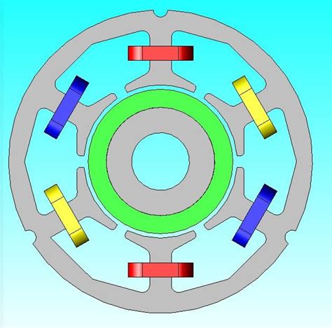 How To Determine Three Phase Current Source Input Parameters For A Three Phase Permanent Magnet