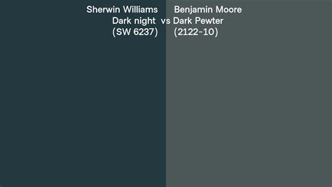 Sherwin Williams Dark Night SW 6237 Vs Benjamin Moore Dark Pewter