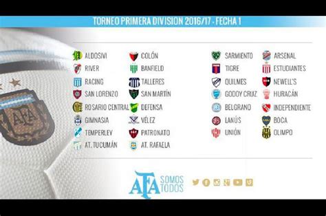 El Fixture Del Torneo De Primera Divisi N Ya Est Listo Esta Tarde En