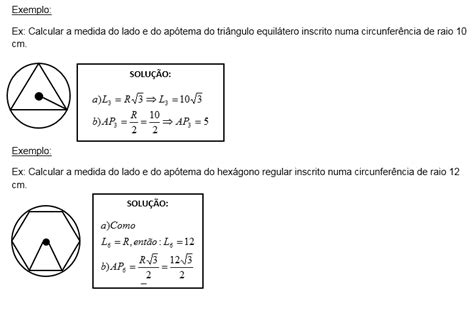 Aprenda A Fazer O C Lculo Do Ap Tema Em Pol Gonos Regulares