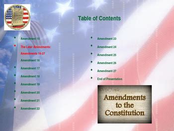 Establishing The Us Government The Amendments Simplified By Alta S Place