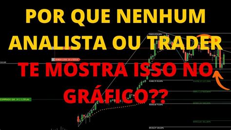 Ponto gráfico que ninguém te mostra no day trade YouTube