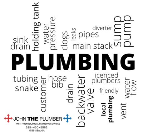 Plumbing Terms You Always Wanted To Know But Were Afraid To Ask