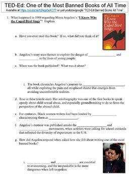 Ted Ed Worksheet One Of The Most Banned Books Of All Time By Danis