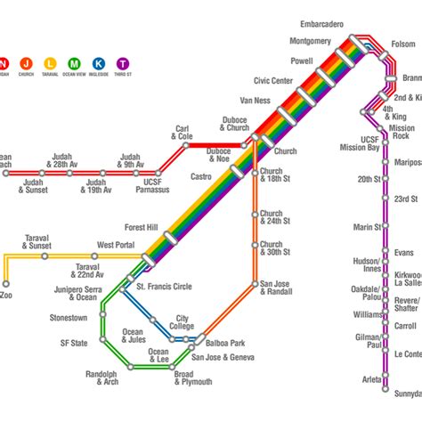 Muni Map San Francisco