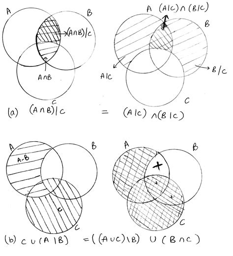 B U C N A Venn Diagram Diagram Design Venn Diagram