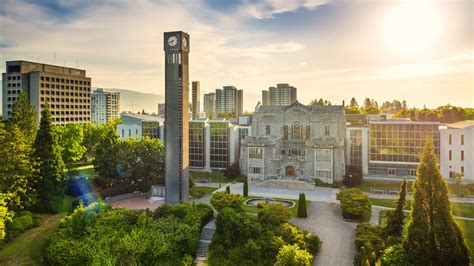 Applying To Ubc