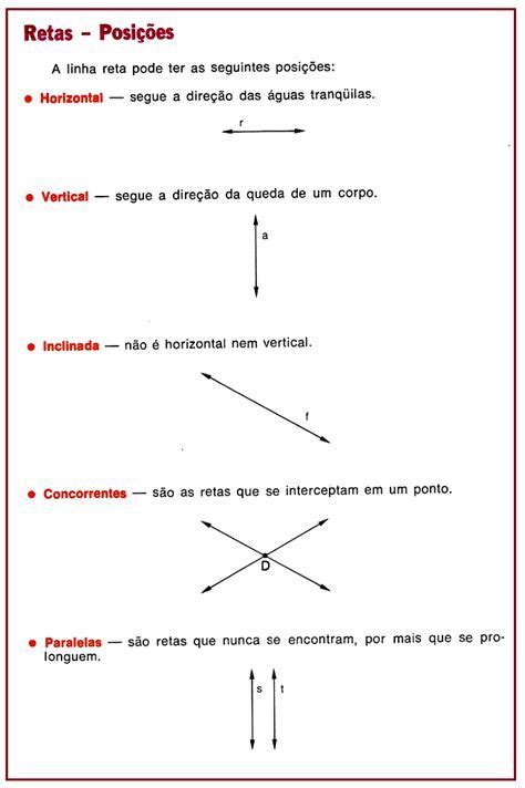 ATIVIDADE RETAS PARALELAS CONCORRENTES E PERPENDICULARES Atividades