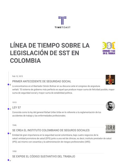 Línea De Tiempo Sobre La Legislación De Sst En Colombia Timeline Tim