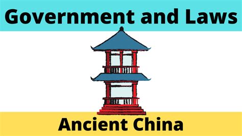 Ancient China Lesson Plans Cunning History Teacher