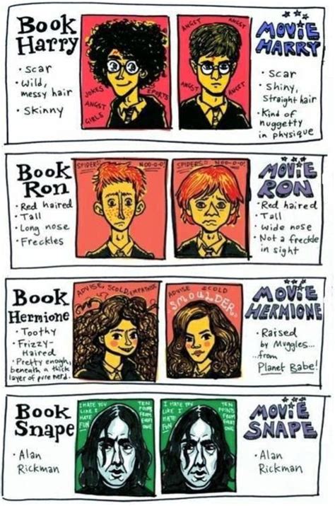 25 Harry Potter Logic Comics That Prove The Series Makes No Sense