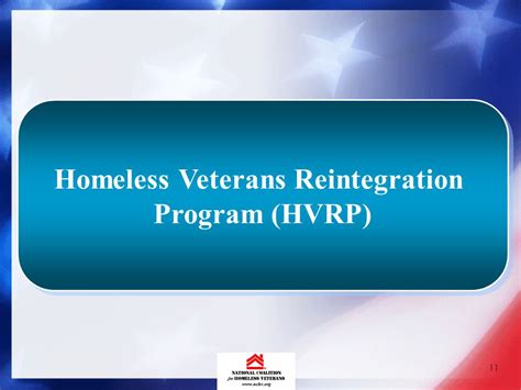 Supportive Services For Veteran Families SSVF Webinar Series Ppt