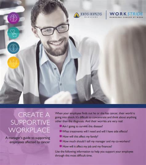 Creating A Supportive Workplace For Employees With Cancer Johns