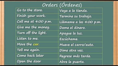 Instrucciones en inglés definición y ejemplos prácticos