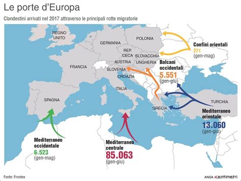 Il Fenomeno Dei Flussi Migratori Quale Impatto Sul Futuro Del Nostro