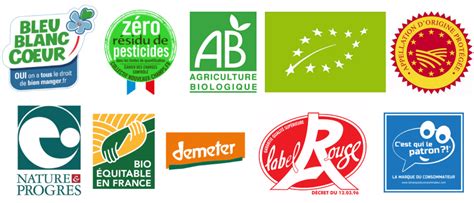 Les Labels Alimentaires Les Jardins Du Paquis