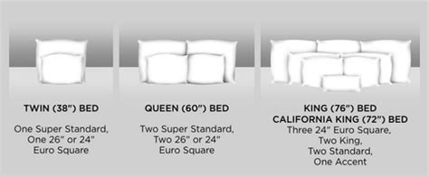 Pillow size and dimensions (with size chart included)