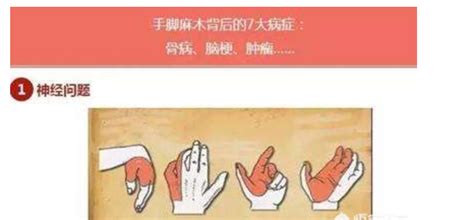 经常会出现手脚麻木的现象，这是什么原因？