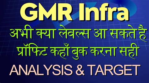 Gmr Infra Share Latest News Gmr Infra Share Analysis Target