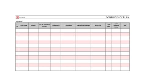 40 Detailed Contingency Plan Examples And Free Templates