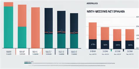 Durchschnittsgehalt In Nrw Netto Einkommen Im Vergleich