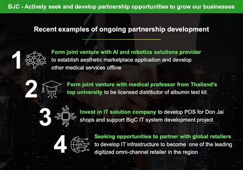 บิ๊กซี เผยแผนธุรกิจ 5 ปี ตั้งเป้าเป็นธุรกิจชั้นนำในตลาดโลก รุกสร้างการเติบโตอย่างยั่งยืน พร้อม