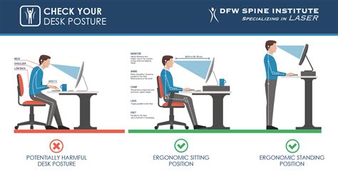 Tips For An Ergonomic Desk For Reduced Pain And A Healthier Spine Dfw